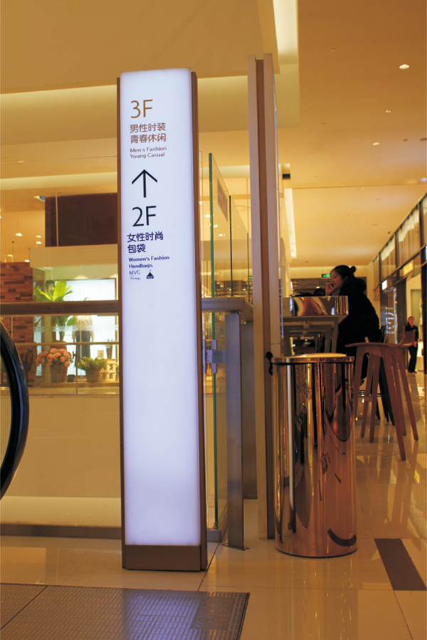 店內(nèi)導(dǎo)視 店內(nèi)導(dǎo)視